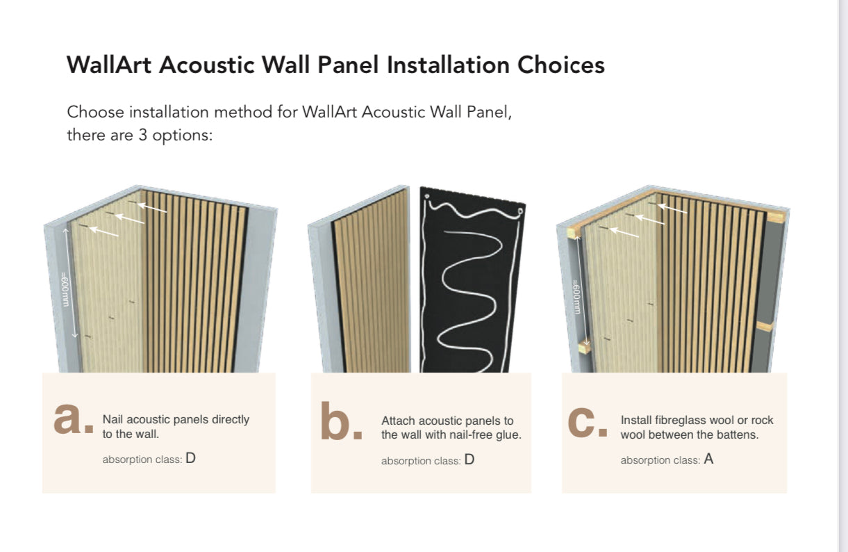 Acoustic Wall Panel - Dark Oak